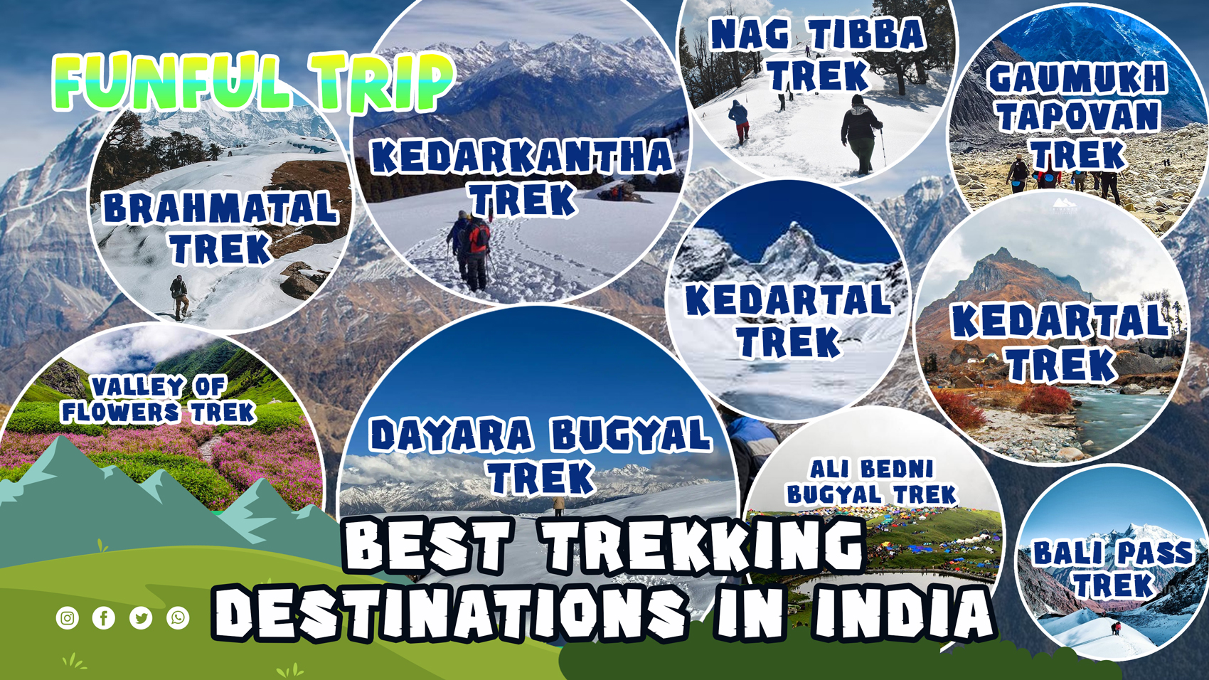 Best Trekking Destinations in India | Funfultrip